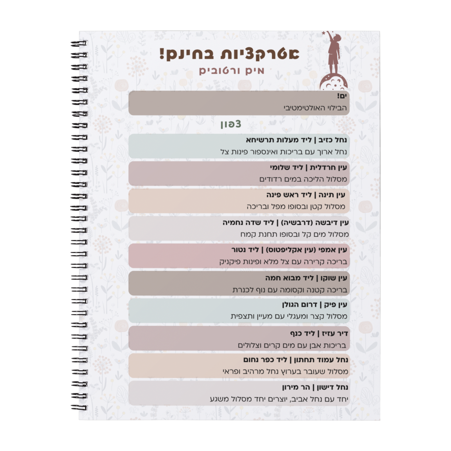 חוברת אטרקציות חינמיות - דוגמה לעמוד מתוך החוברת